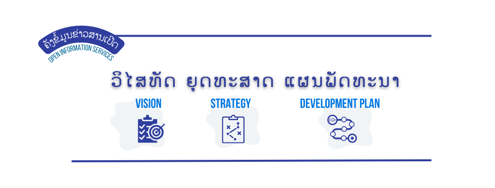 ວິໄສທັດ ຍຸດທະສາດ ແຜນພັດທະນາ ຂອງກະຊວງ ອົງການລັດ ແຂວງ ທ້ອງຖິ່ນ